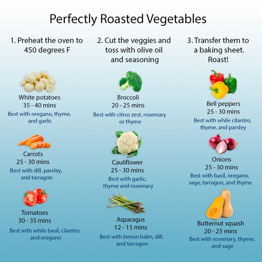 roasted_vegetables.jpg