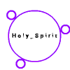 holy_spirit