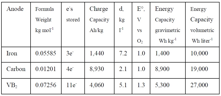 phys.org