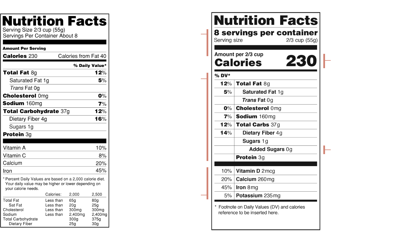nutrition-label-artboard_1.png
