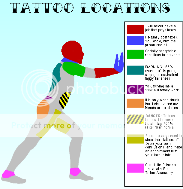 tattoos1d.png
