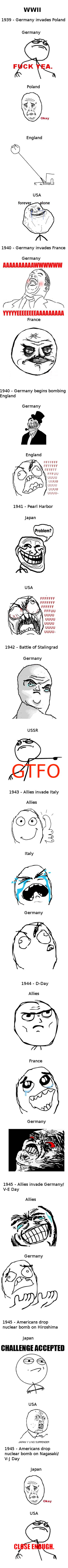 a-short-illustrated-summary-of-wwii.jpg